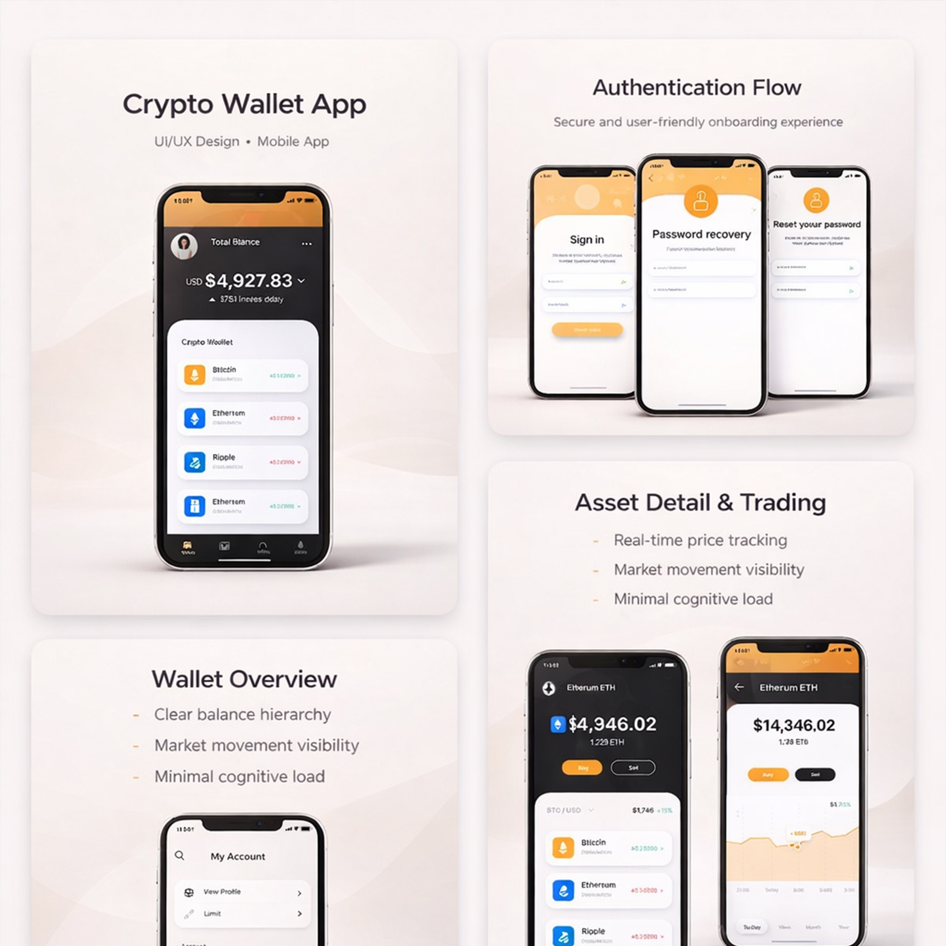 Mobile App Screen